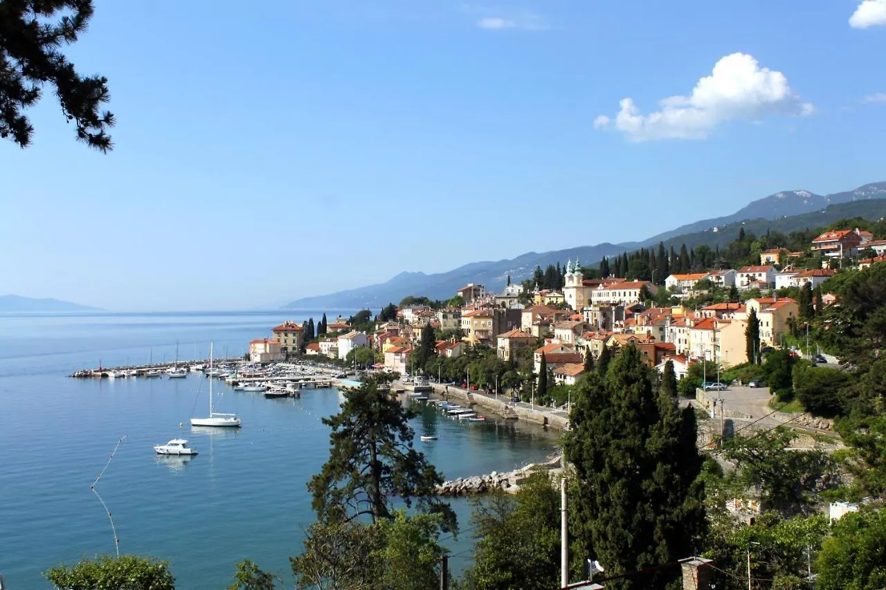 Studio Opatija - Volosko 7912A Apartment